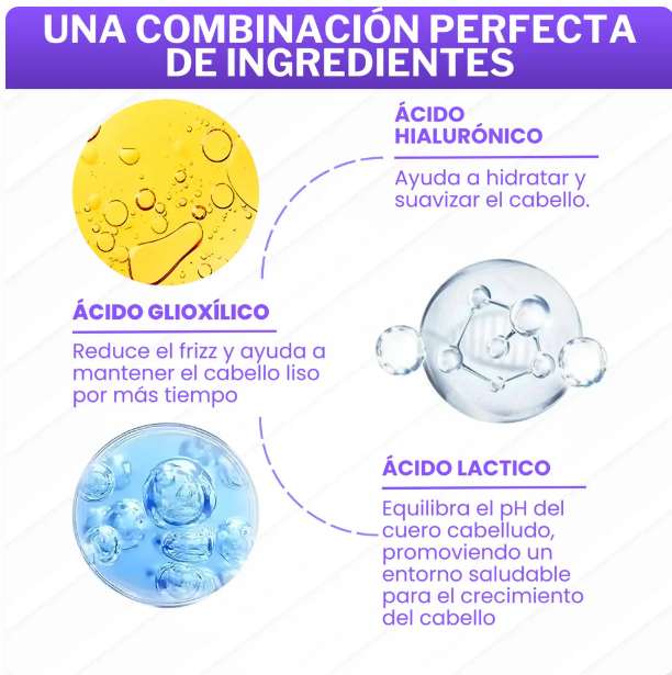 KERATINA REPOLARIZADOR INTENSIVO